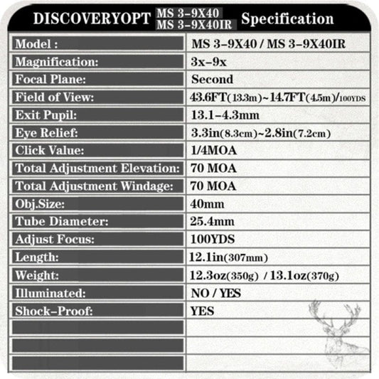Discovery MS 3-9×40 SFP Scope