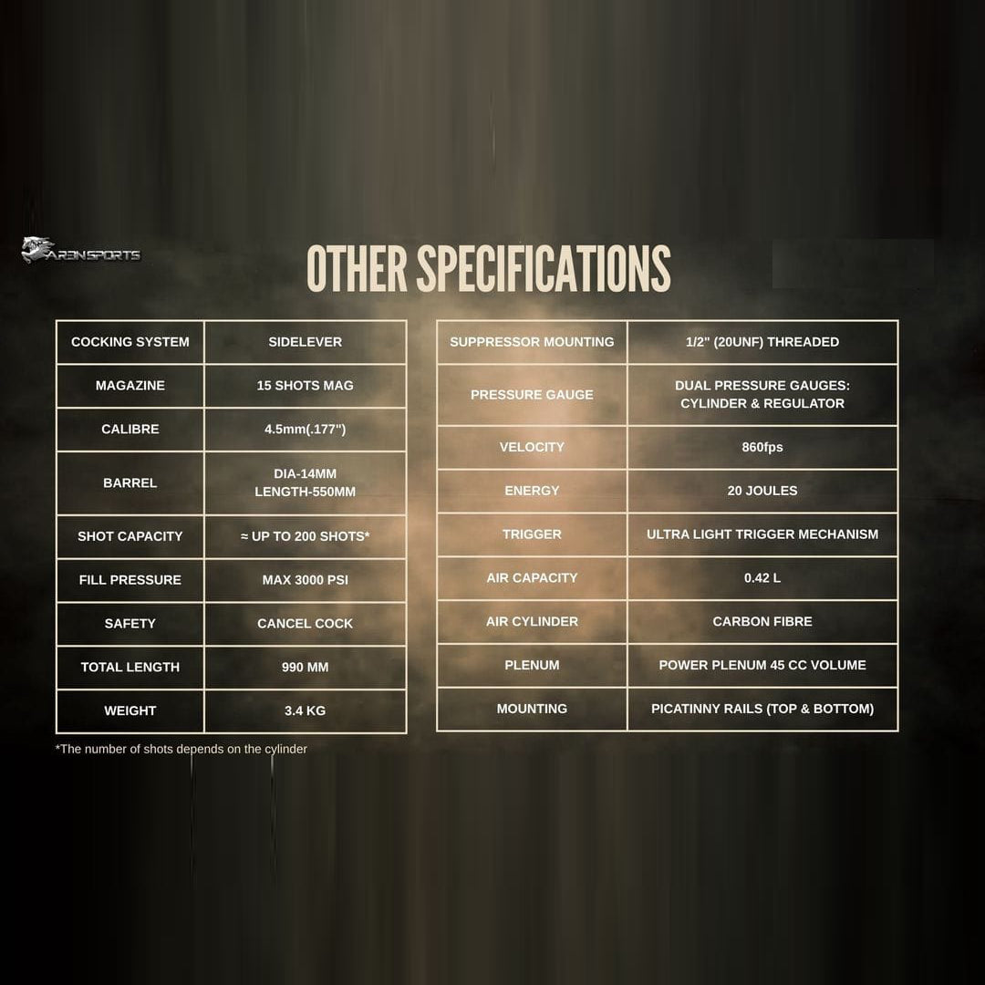 ARBN X1 AIRGUN. 177 Airgun